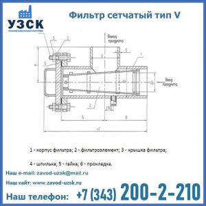 Фильтр сетчатый ФС по Т-ММ-11-2003 в Димитровграде