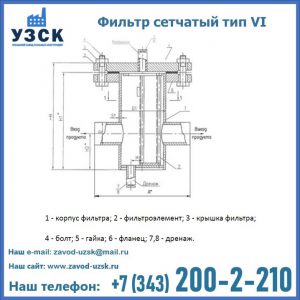 Фильтр сетчатый ФС по Т-ММ-11-2003 в Димитровграде